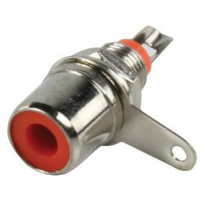 RCA pesa paneelil punane CC-115-image